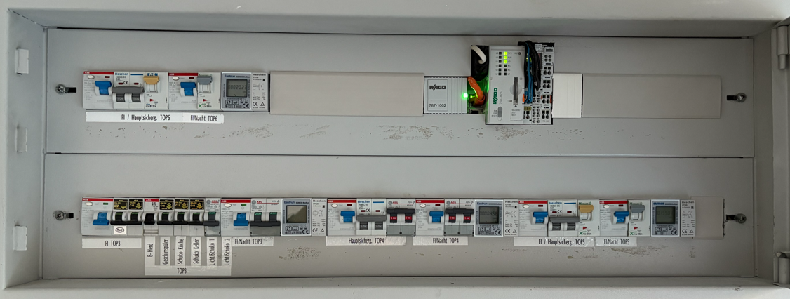 Electrical distribution board with WAGO controller and energy meters